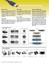Lcom Firewire Products